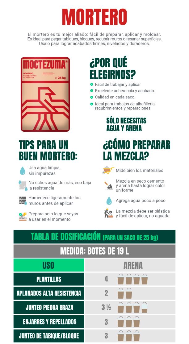 Mortero Gris